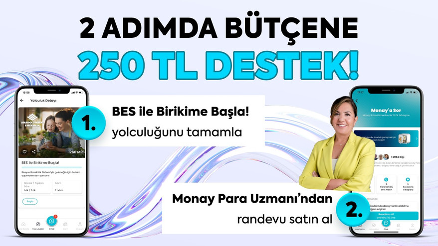 2 Adımda Bütçene 250 TL Hediyeli Destek! Kampanyası