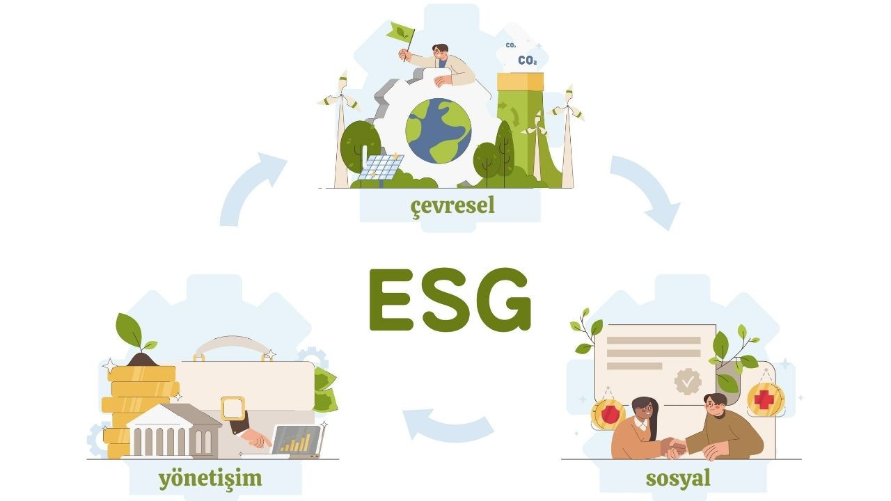 ESG kriterleri